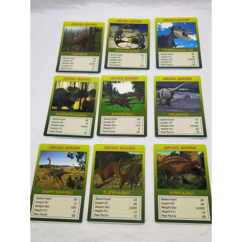 1993 Jurassic Jeopardy A Game Of Stats And Strategy Card Game